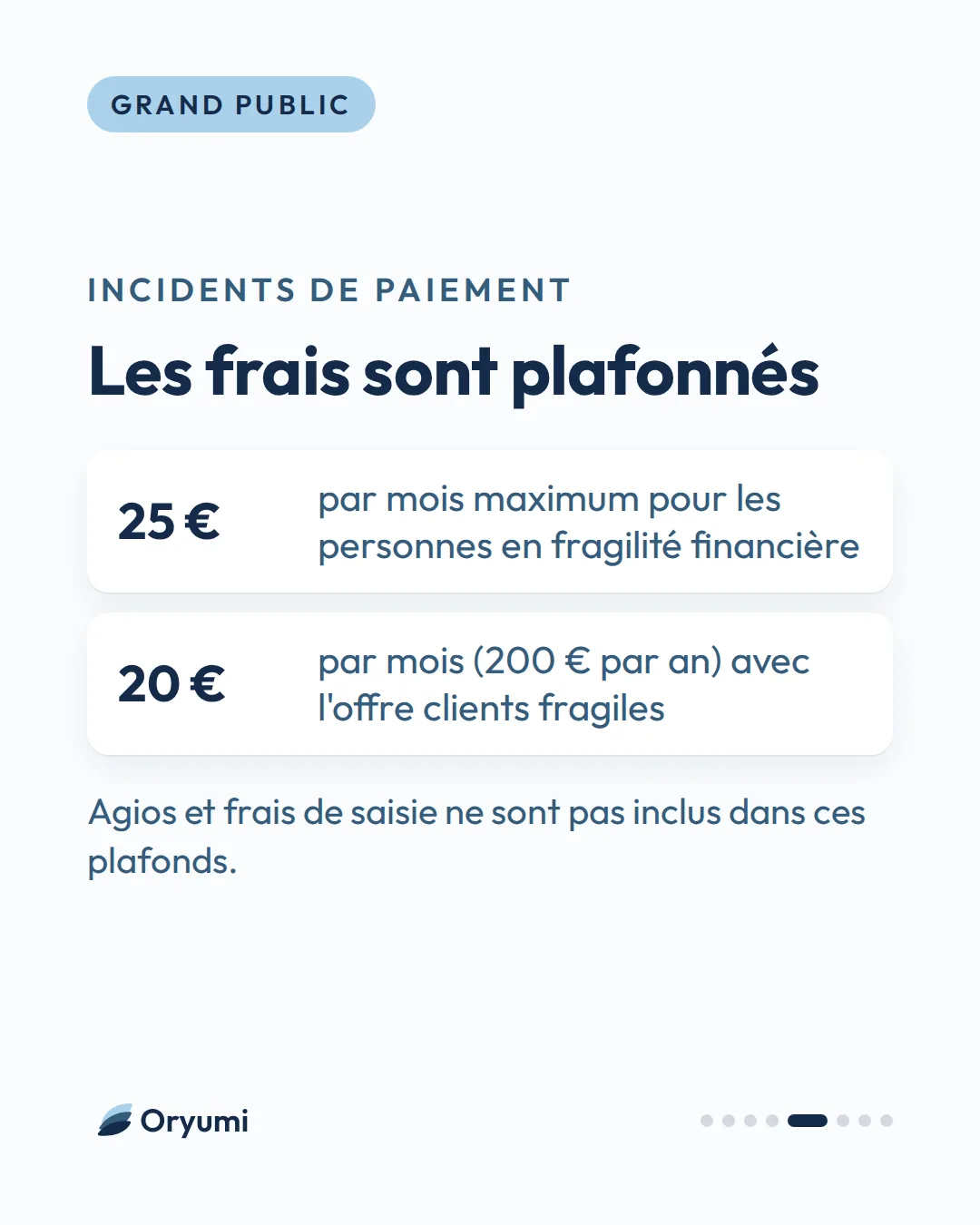 Incidents de paiement. Les frais sont plafonnés. Agios et frais de saisie ne sont pas inclus dans ces plafonds.. 25 € : par mois maximum pour les personnes en fragilité financière. 20 € : par mois (200 € par an) avec l'offre clients fragiles