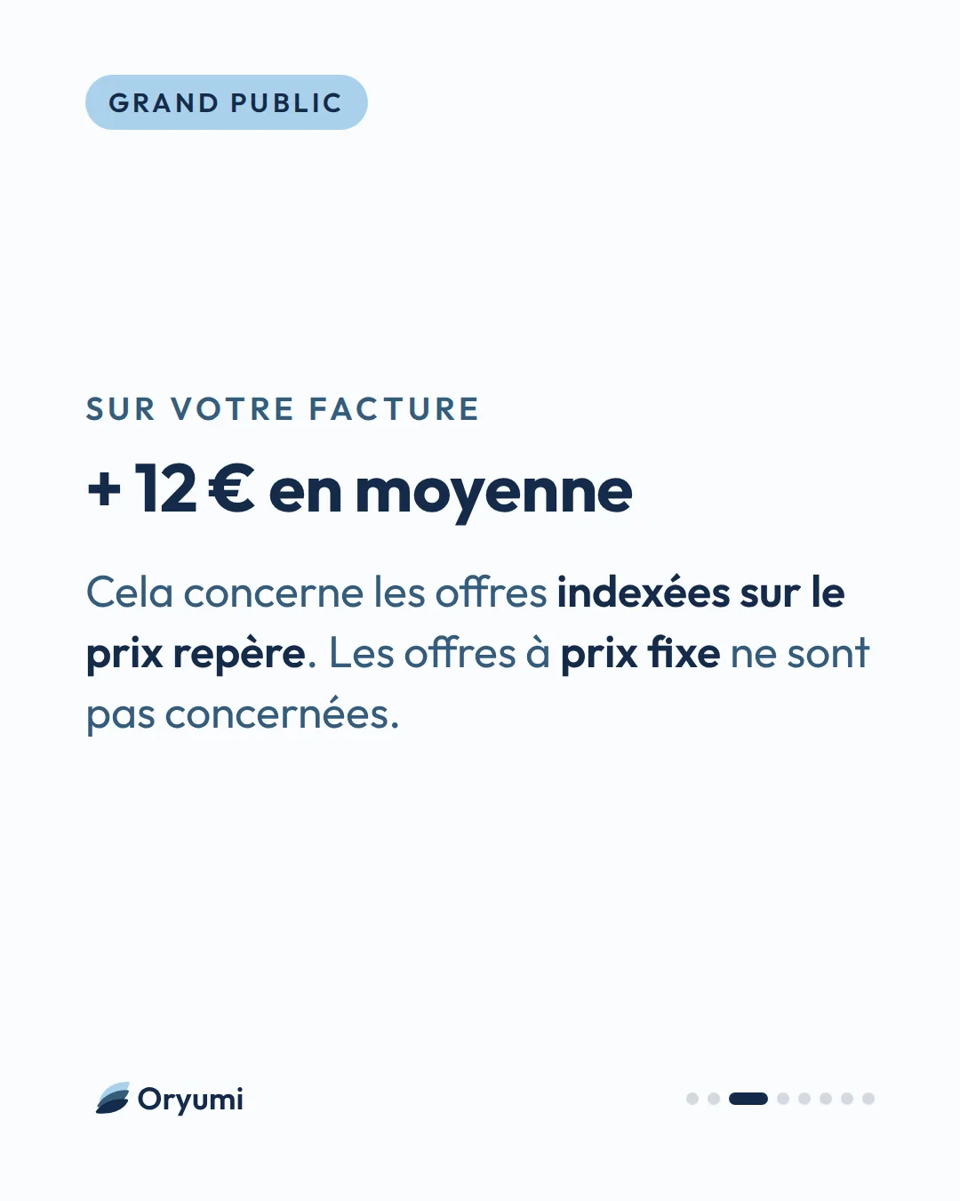Sur votre facture. + 12 € en moyenne. Cela concerne les offres indexées sur le prix repère. Les offres à prix fixe ne sont pas concernées.